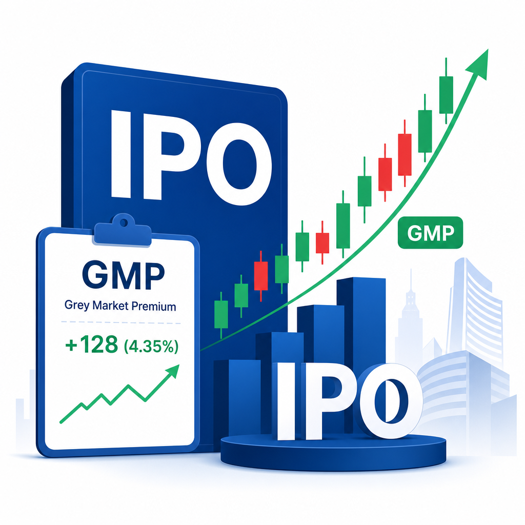 IPO Analysis