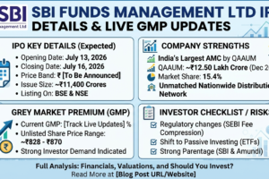SBI Funds Management Ltd IPO: Details, GMP, Dates, and In-Depth Analysis (2026)